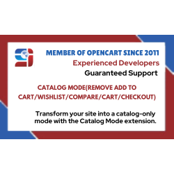 Catalog mode(Remove Add to Cart/Wishlist/Compare/Cart/Checkout)